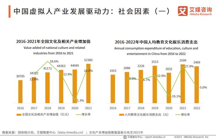 虚拟的数字货币_虚拟货币的文化影响：如何参与者共同推动数字经济的发展_虚拟数字货币如何谈论