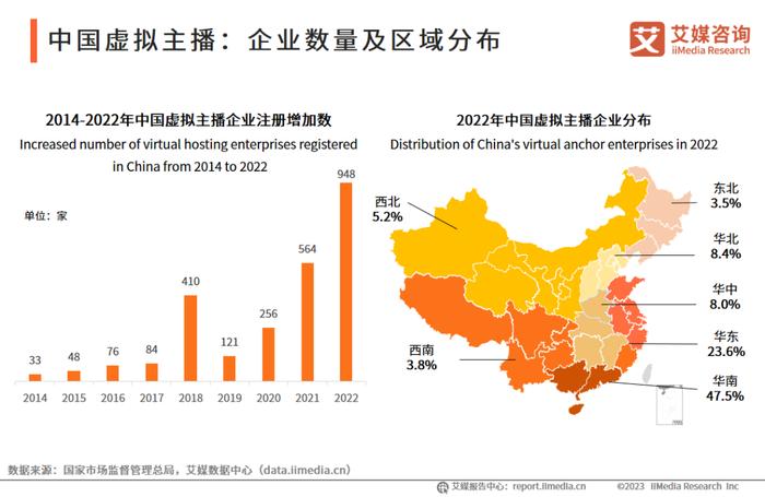 虚拟数字货币如何谈论_虚拟货币的文化影响：如何参与者共同推动数字经济的发展_虚拟的数字货币