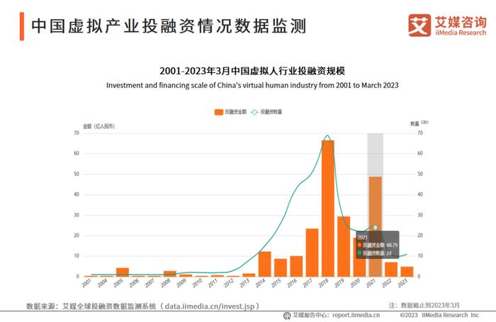 虚拟数字货币如何谈论_虚拟的数字货币_虚拟货币的文化影响：如何参与者共同推动数字经济的发展