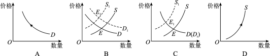 分析虚拟货币在粮食安全保障中的应用：促进资源合理配置与利用_分析虚拟货币在粮食安全保障中的应用：促进资源合理配置与利用_分析虚拟货币在粮食安全保障中的应用：促进资源合理配置与利用