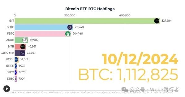 加密货币的资金流动_加密货币面临的问题_了解加密资产的流动性风险：虚拟货币交易中的潜在挑战与应对