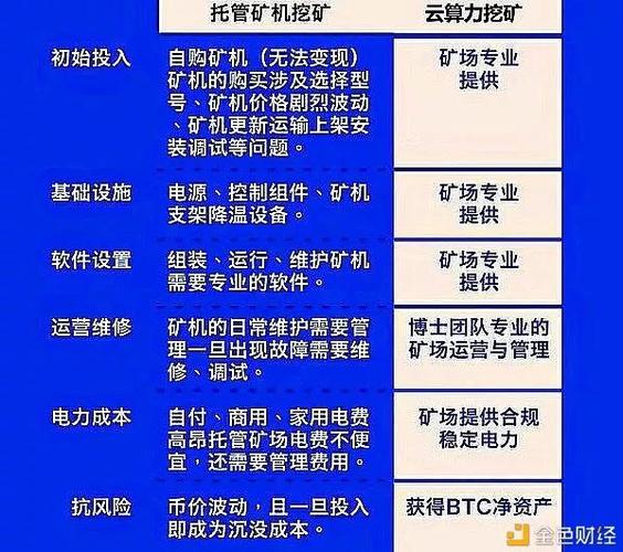 什么是稳定产业链供应链_稳定性供应链名词解释_USDT的供应链如何确保其市场稳定性？