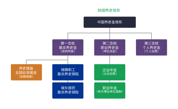 多样化投资的优缺点_用USDT实现全球资产投资组合的多样化_多样化的组合投资具有降低