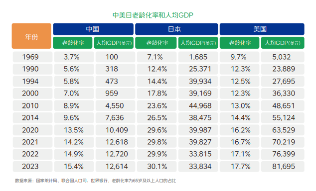 多样化的组合投资具有降低_多样化投资的优缺点_用USDT实现全球资产投资组合的多样化