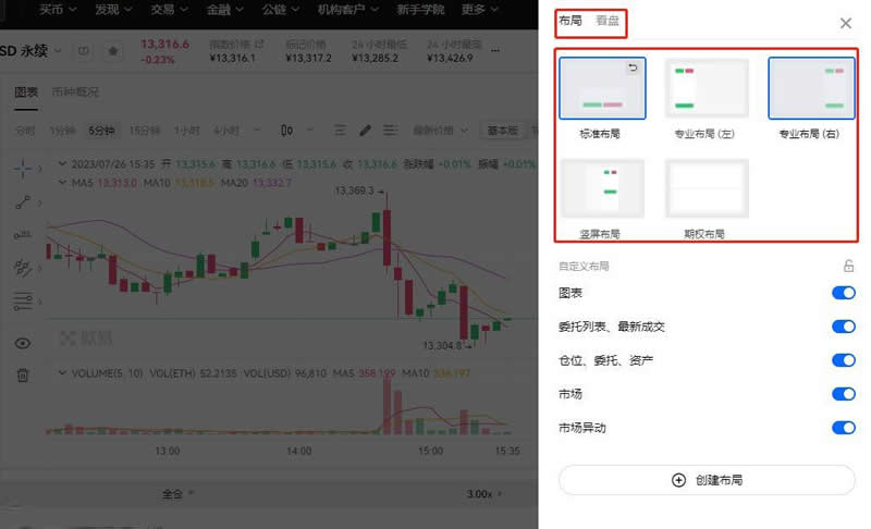 如何使用以太坊进行去中心化金融（DeFi）交易_以太坊交易市场_以太坊去中心化交易所