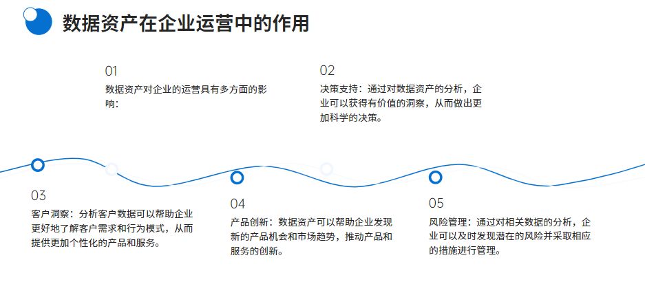 分析数字资产在传统行业中的应用：如何提升运营效率与市场竞争力_分析数字资产在传统行业中的应用：如何提升运营效率与市场竞争力_分析数字资产在传统行业中的应用：如何提升运营效率与市场竞争力