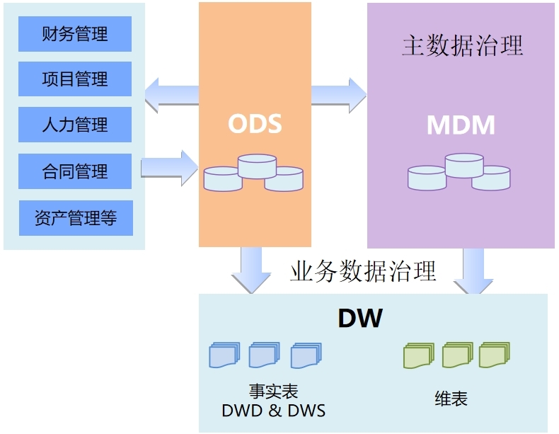 分析数字资产在传统行业中的应用：如何提升运营效率与市场竞争力_分析数字资产在传统行业中的应用：如何提升运营效率与市场竞争力_分析数字资产在传统行业中的应用：如何提升运营效率与市场竞争力