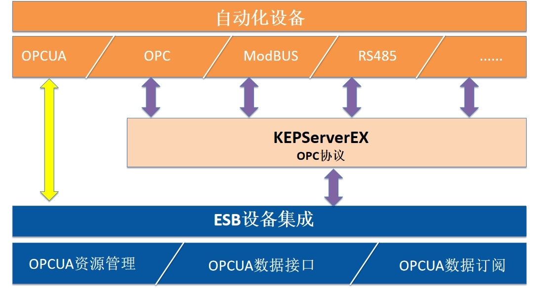 分析数字资产在传统行业中的应用：如何提升运营效率与市场竞争力_分析数字资产在传统行业中的应用：如何提升运营效率与市场竞争力_分析数字资产在传统行业中的应用：如何提升运营效率与市场竞争力