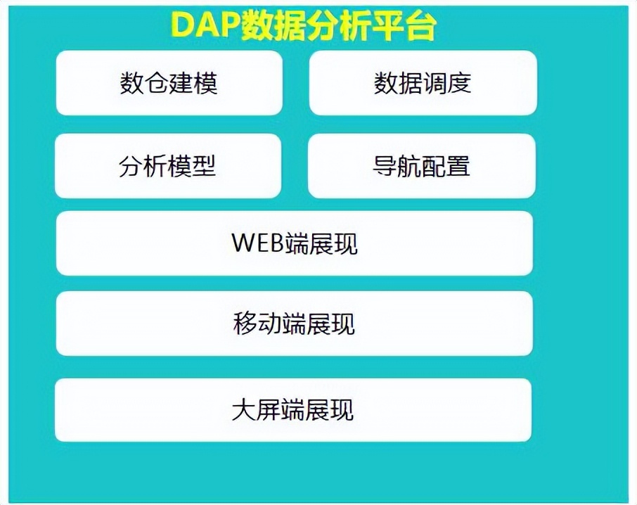 分析数字资产在传统行业中的应用：如何提升运营效率与市场竞争力_分析数字资产在传统行业中的应用：如何提升运营效率与市场竞争力_分析数字资产在传统行业中的应用：如何提升运营效率与市场竞争力