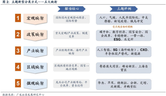 货币给风险定价是什么_货币偏好理论_针对不同风险偏好的数字货币选择策略