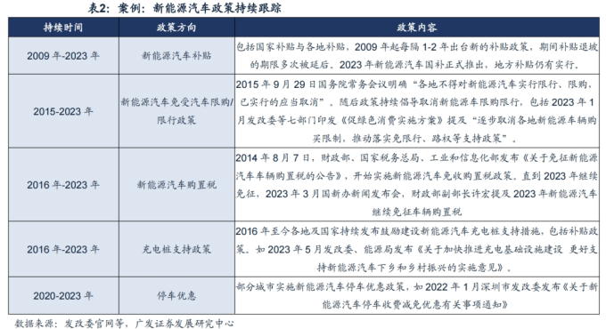 货币给风险定价是什么_针对不同风险偏好的数字货币选择策略_货币偏好理论