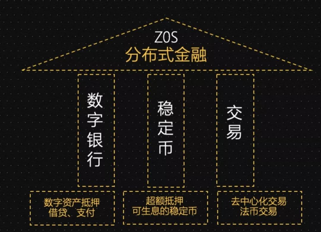 流动性管理工具包括_USDT：流动性管理的新时代工具_流动性支持工具