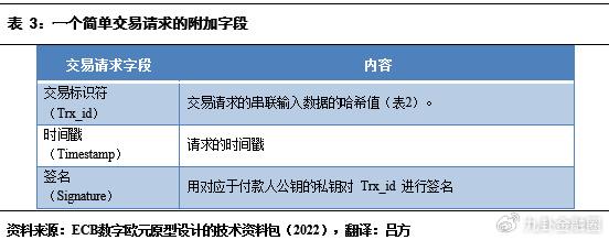 货币的流动性效应_解析数字货币的流动性问题：市场参与者的反应与解决方案_什么叫货币的流动性