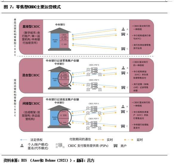 货币的流动性效应_解析数字货币的流动性问题：市场参与者的反应与解决方案_什么叫货币的流动性