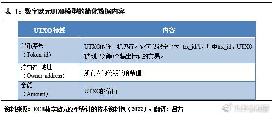 什么叫货币的流动性_解析数字货币的流动性问题：市场参与者的反应与解决方案_货币的流动性效应