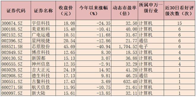 从货币驱动到财政驱动_从货币驱动到财政驱动的转变_数字货币使用率的增长驱动力