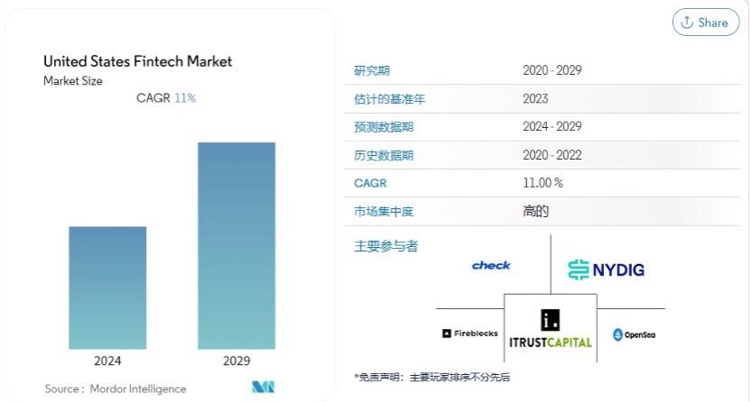 USDT在全球金融体系中的角色分析_USDT在全球金融体系中的角色分析_USDT在全球金融体系中的角色分析